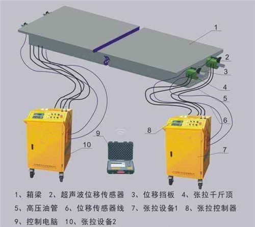 齭·܏O(sh)佛(jng)N