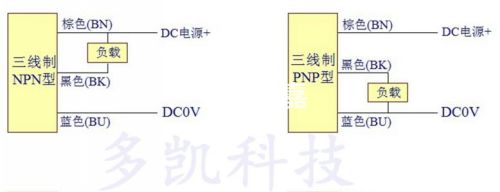 HY-2030A接近開關(guān)型號